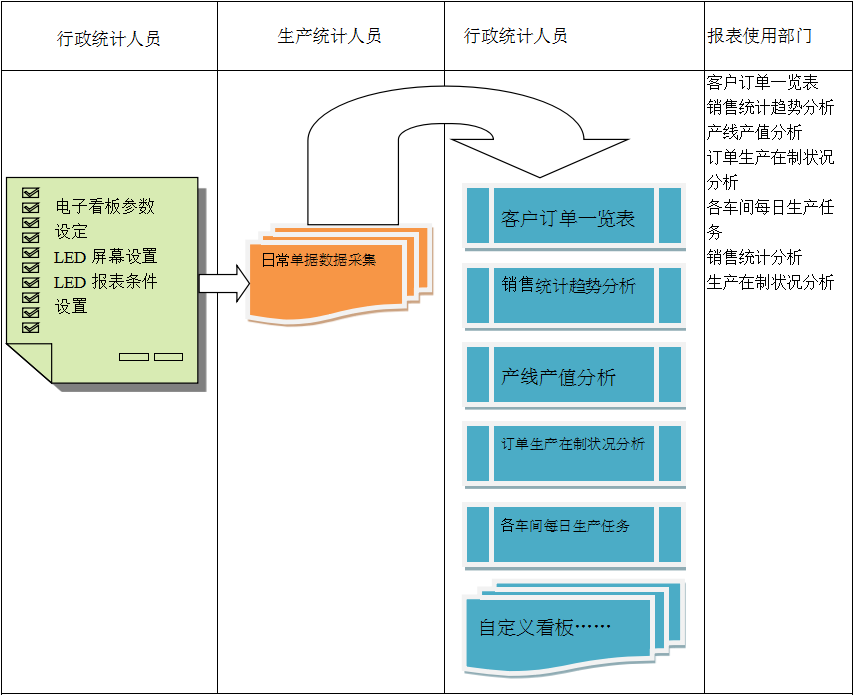 电子看板华体会登入-华体会电竞竞猜
