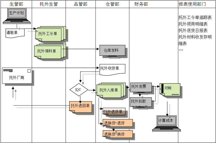 华体会登入-华体会电竞竞猜
