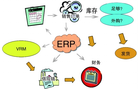 企业引入华体会登入-华体会电竞竞猜
是必然趋势