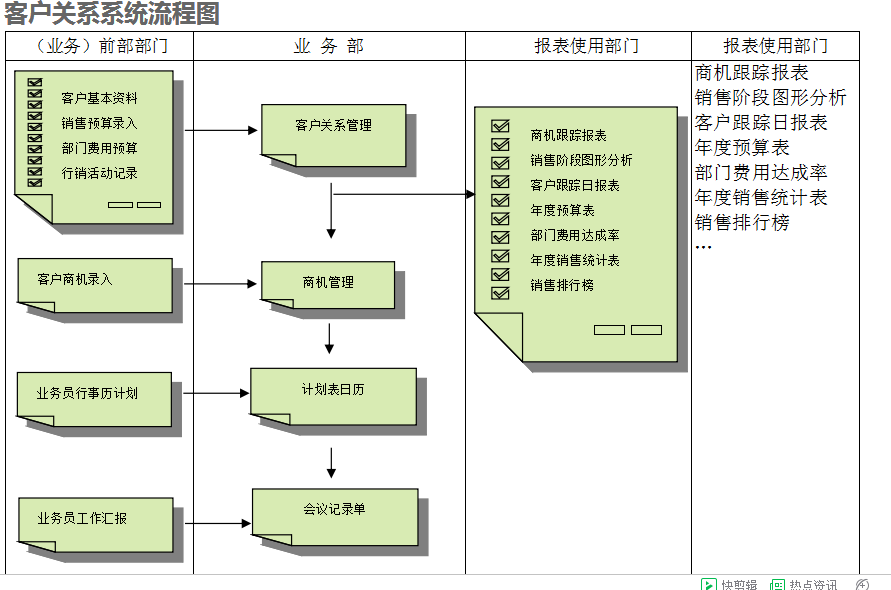 　华体会登入-华体会电竞竞猜
的具体操作步骤是怎样的